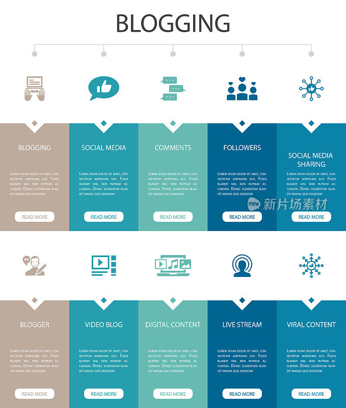 博客信息图10选项UI设计。社交媒体，评论，博客，数字内容简单的图标