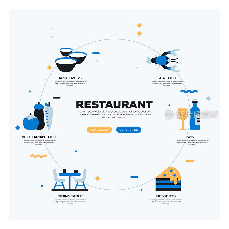 餐厅，食品和饮料相关的过程信息图表模板。过程时间图。使用线性图标的工作流布局