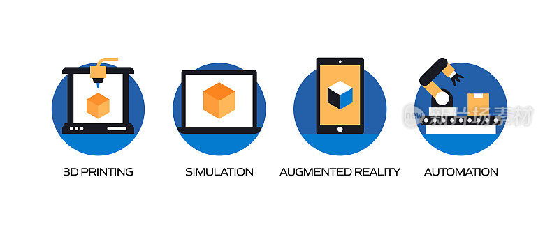 工业4.0相关平面风格图标。向量符号说明。
