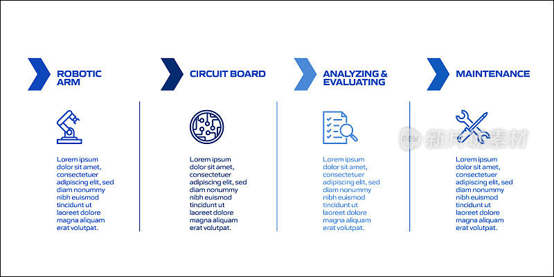 机器人工程相关过程信息图模板。过程时间图。使用线性图标的工作流布局