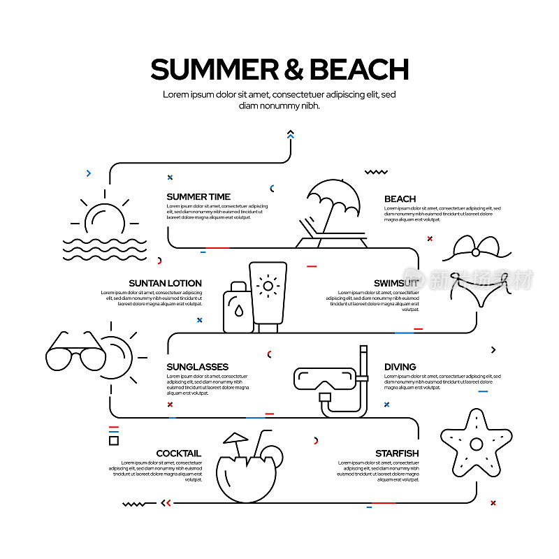 夏天，假期和海滩活动相关的过程信息图设计，线性风格矢量插图