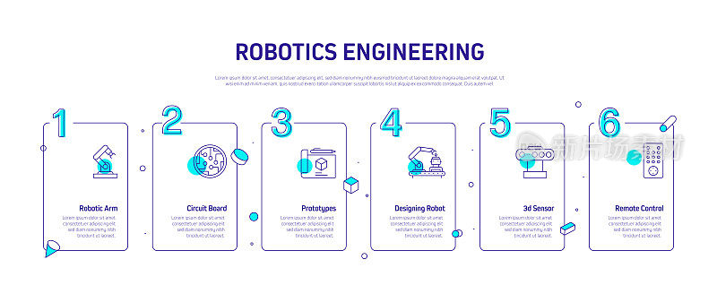机器人工程相关过程信息图模板。过程时间图。使用线性图标的工作流布局