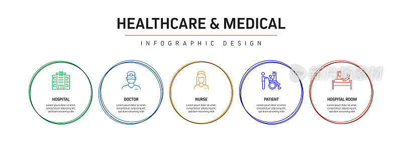 医疗保健和医疗相关流程信息图表模板。过程时间图。带有线性图标的工作流布局