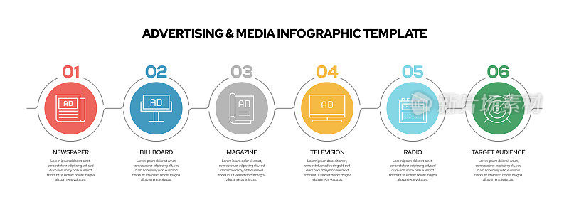 广告相关的信息图表模板。线条图标设计与数字5选项或步骤。工作流布局、图表、年度报告、网页设计等信息图设计。