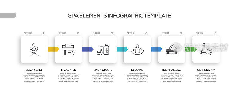 SPA和美容相关流程信息图表模板。过程时间图。带有线性图标的工作流布局