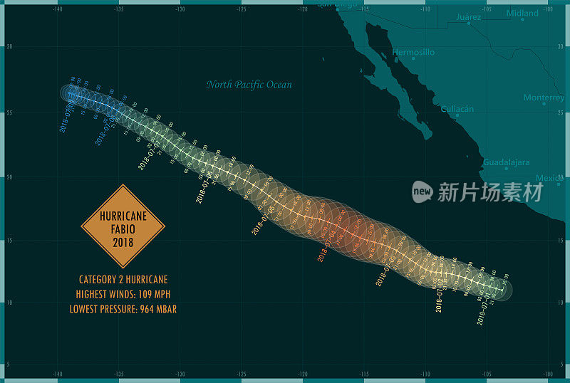 2018年法比奥飓风追踪东太平洋信息图