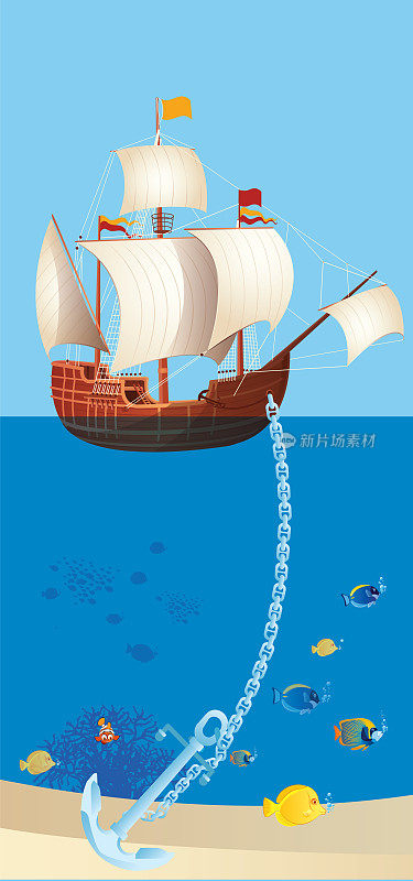 历史上的帆船和海床