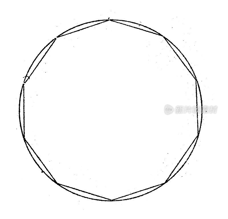 古董插图，数学和几何:正多边形和圆的测量