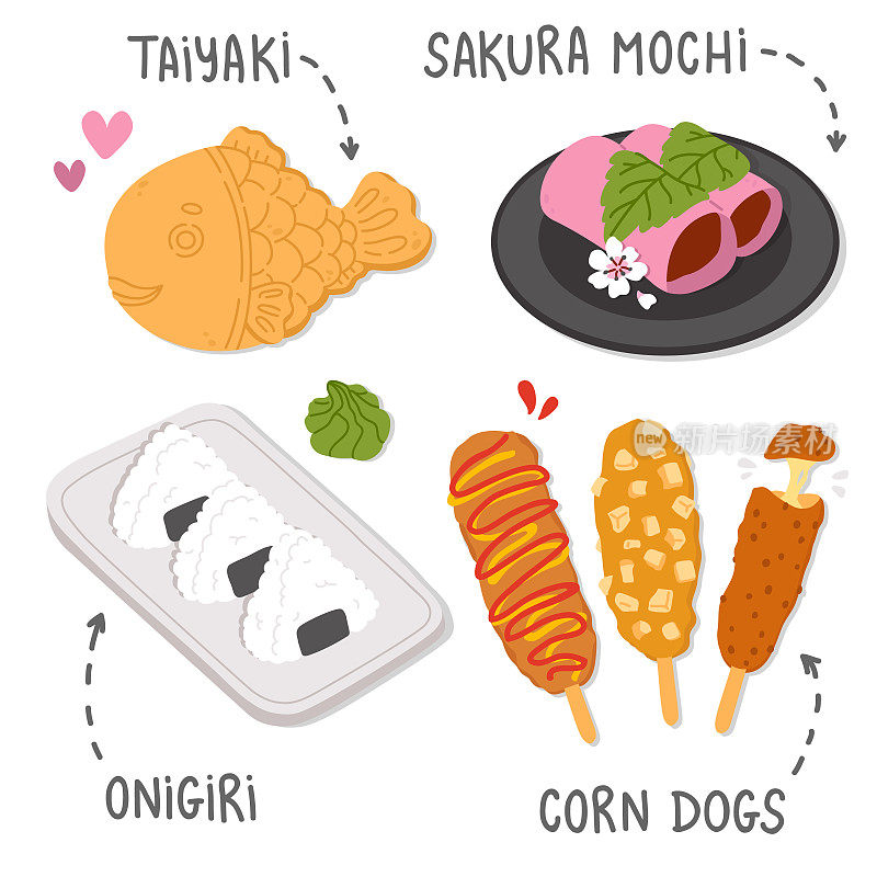涂鸦亚洲食物樱花麻糬，太烧，玉米热狗，饭团