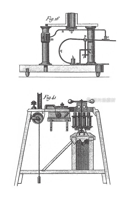 尼夫和瓦格纳的感应线圈，斯坦海尔的电报，电和磁的现象和仪器雕刻古董插图，1851年出版