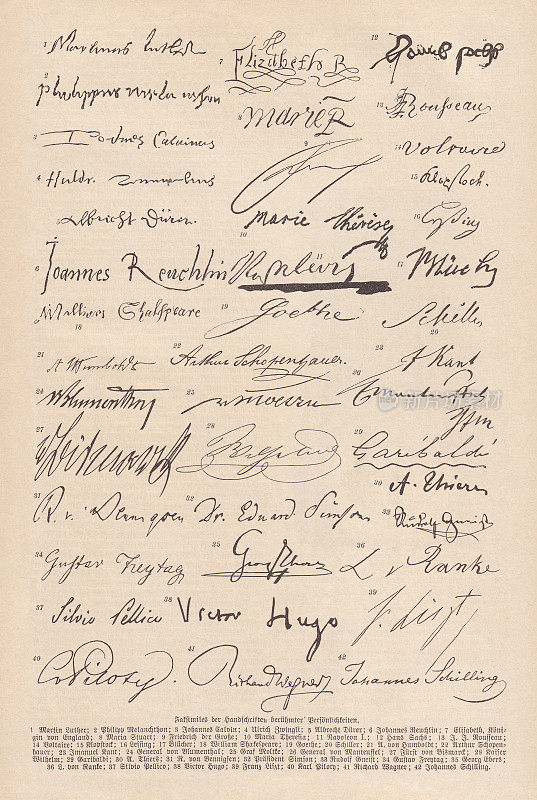 著名人物的签名，传真件，1893年出版