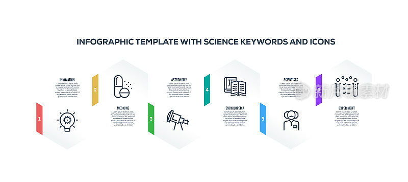 信息图表设计模板与科学关键词和图标