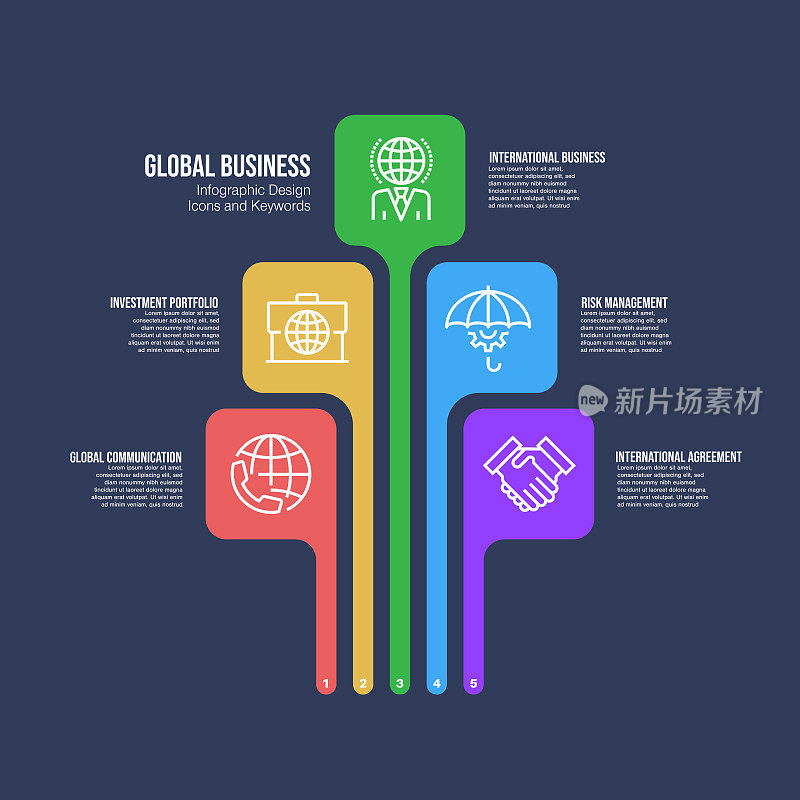 信息图设计模板与全球业务关键字和图标