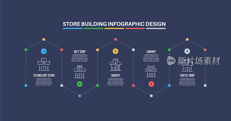 信息图设计模板与商店建筑的关键字和图标