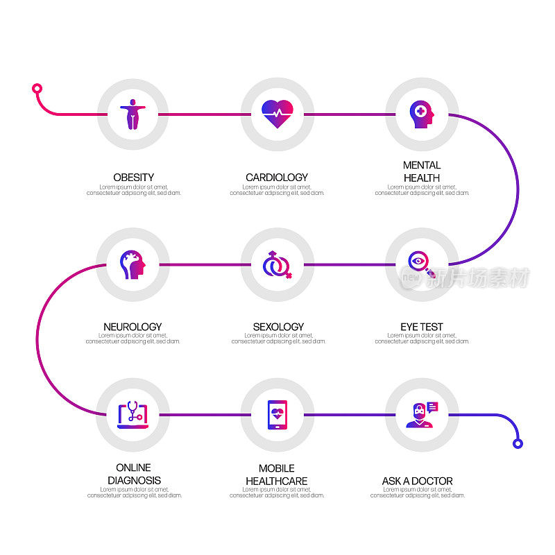 医疗保健和医疗概念信息图设计矢量插图