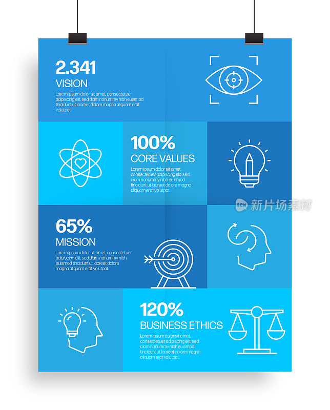 核心价值观相关流程信息图表模板。过程时间表图。线性图标的工作流布局