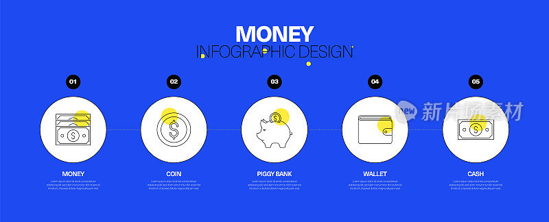 金钱信息图设计概念