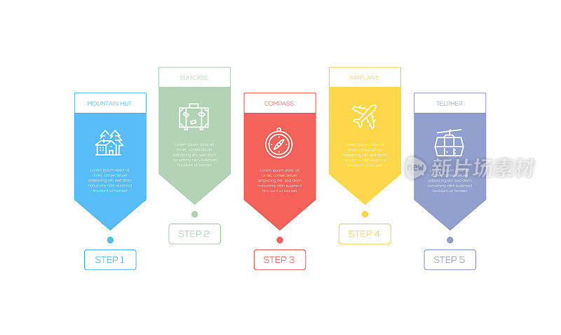 信息图设计模板。山间小屋，手提箱，指南针，飞机，电话图标与5个选项或步骤。