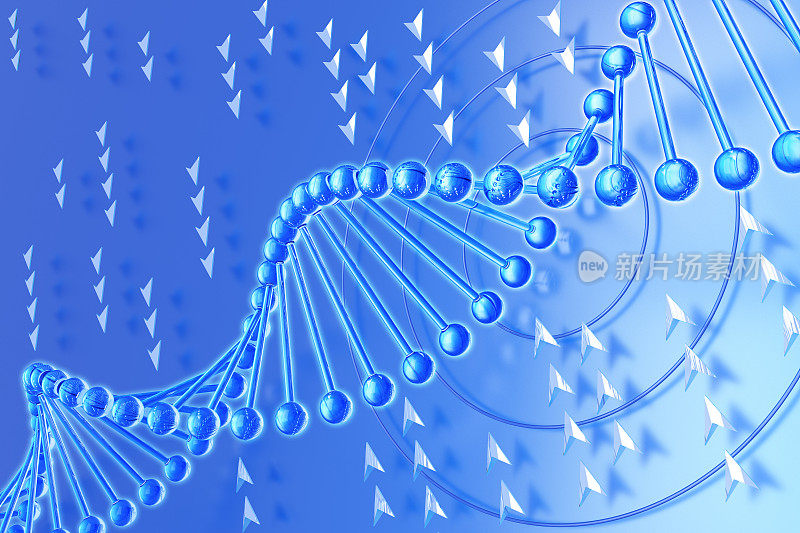 DNA分子的背景