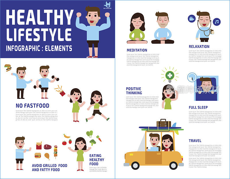 夫妻健康的生活方式。医疗信息概念。矢量平面图标卡通设计插图。宣传册海报横幅。孤立在白色背景上。