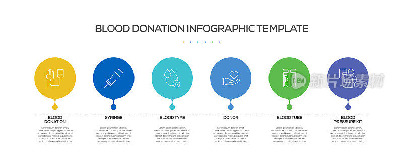 献血相关流程信息图表模板。过程时间图。带有线性图标的工作流布局