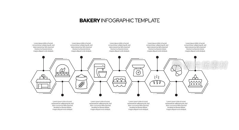 面包房概念矢量线信息图形设计图标。9选项或步骤的介绍，横幅，工作流程布局，流程图等。