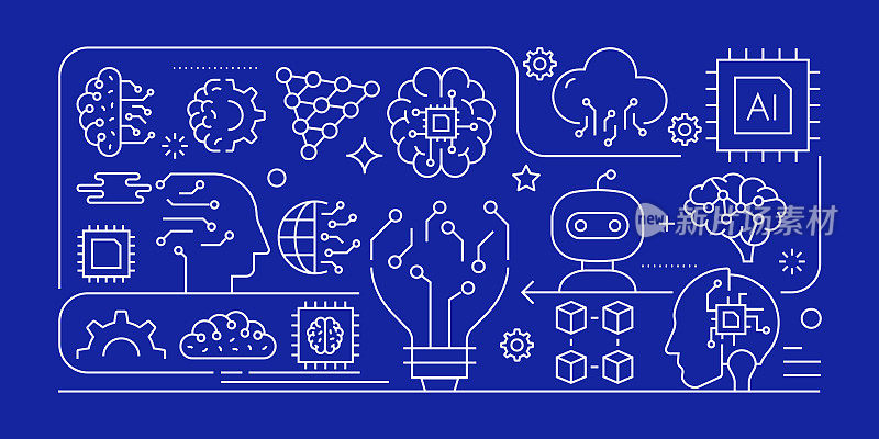 人工智能相关矢量旗帜设计概念，现代线条风格与图标