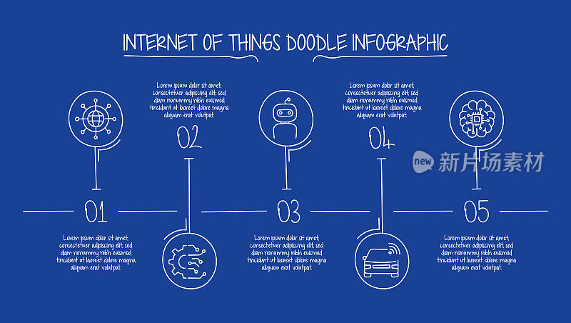 物联网概念矢量线信息图形设计与图标。