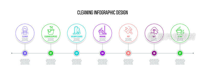 清洁概念矢量线信息图形设计图标。7选项或步骤的介绍，横幅，工作流程布局，流程图等。