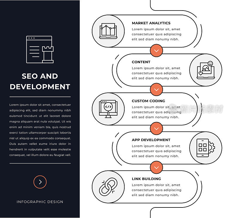 Seo和开发信息图设计