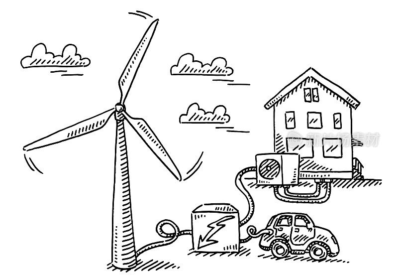 风力发电机、电动汽车和热泵图纸