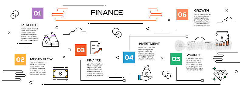 财务相关流程信息图模板。过程时间图。使用线性图标的工作流布局