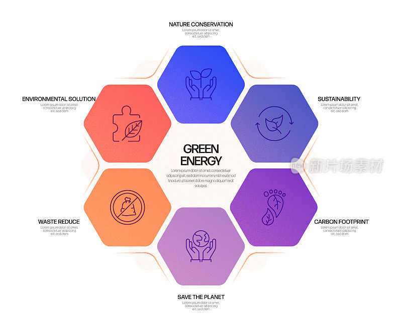 绿色能源，生态和环境矢量概念和信息图形设计元素的线性风格