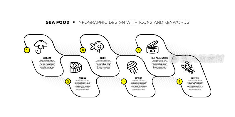 信息图表设计模板与海产品的关键字和图标