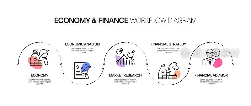 经济和金融概念信息图模板，元素和图标。简单的矢量信息图设计
