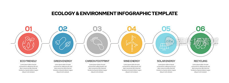 生态与环境信息图模板。线条图标设计与数字5选项或步骤。工作流布局、图表、年度报告、网页设计等信息图设计。