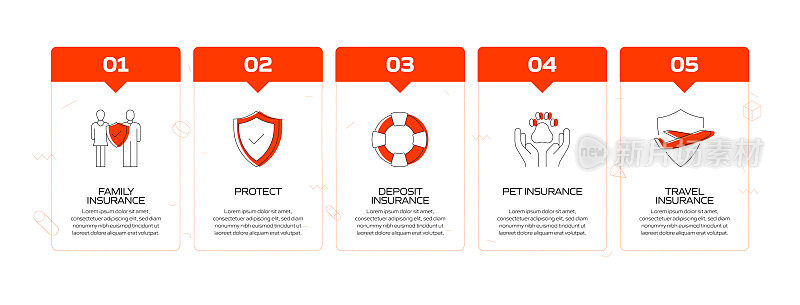 保险和保护相关流程信息图表模板。过程时间图。带有线性图标的工作流布局