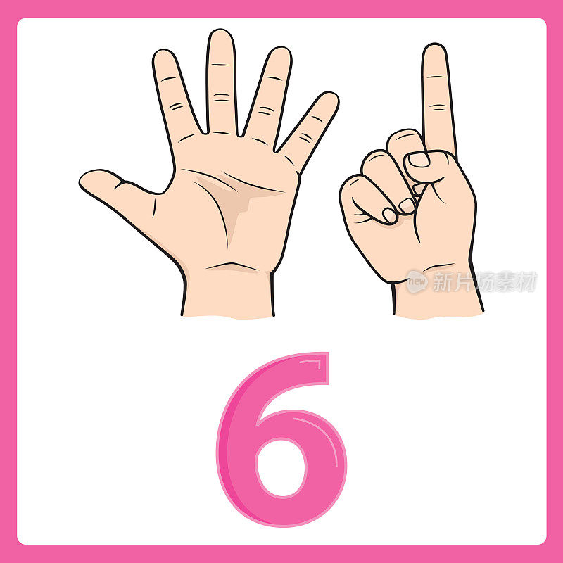 用于儿童早期数数教学的手指教材插图
手-身体第6部分