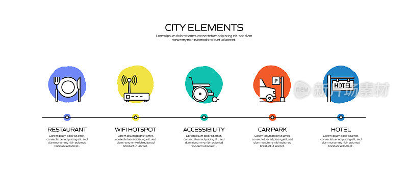 城市生活相关流程信息图表模板。过程时间图。带有线性图标的工作流布局