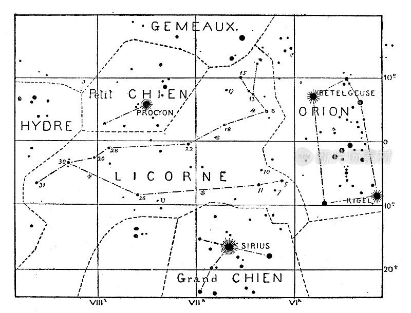 古董插图:独角兽星座