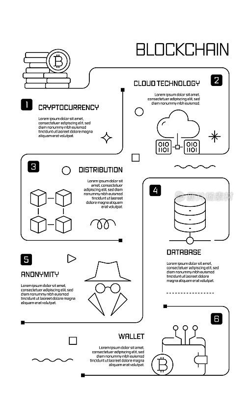 区块链相关矢量横幅设计概念，现代线条风格与图标