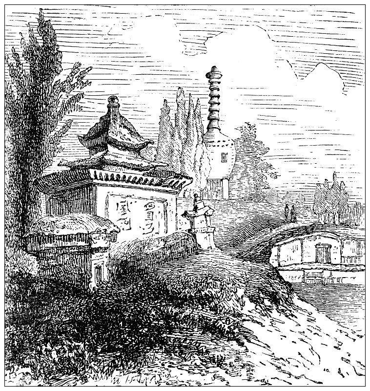 古董插图,民族志和土著文化:东亚,中国墓地
