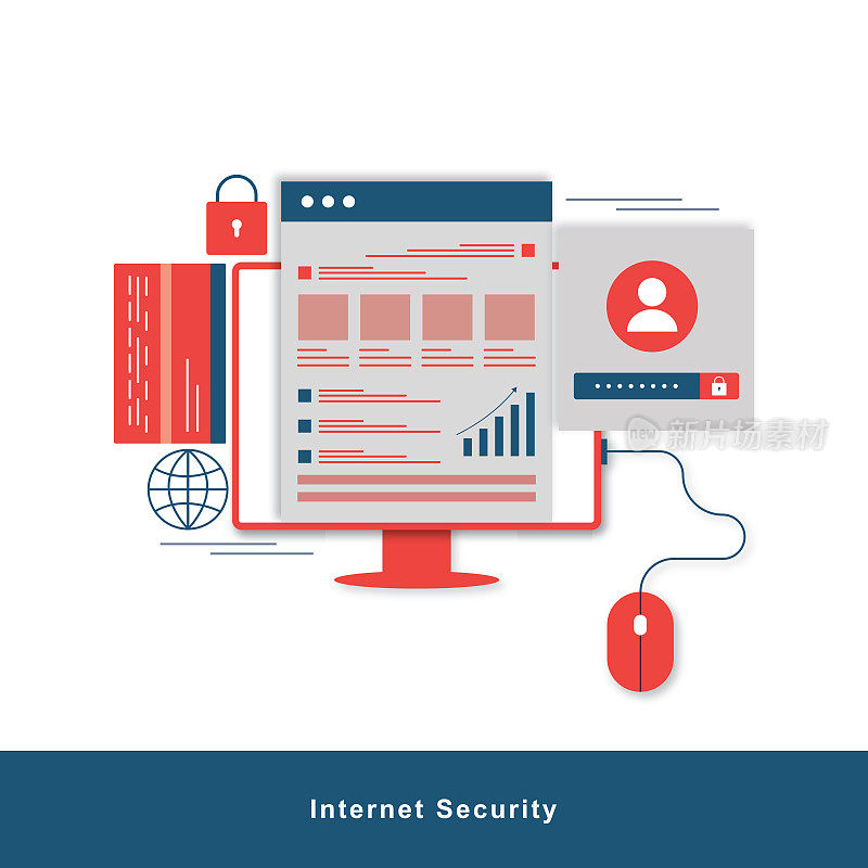 安全，现代安全的金融网络技术，安全的数据网络