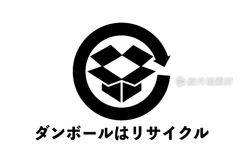 “回收利用”。日本纸板箱回收标志。