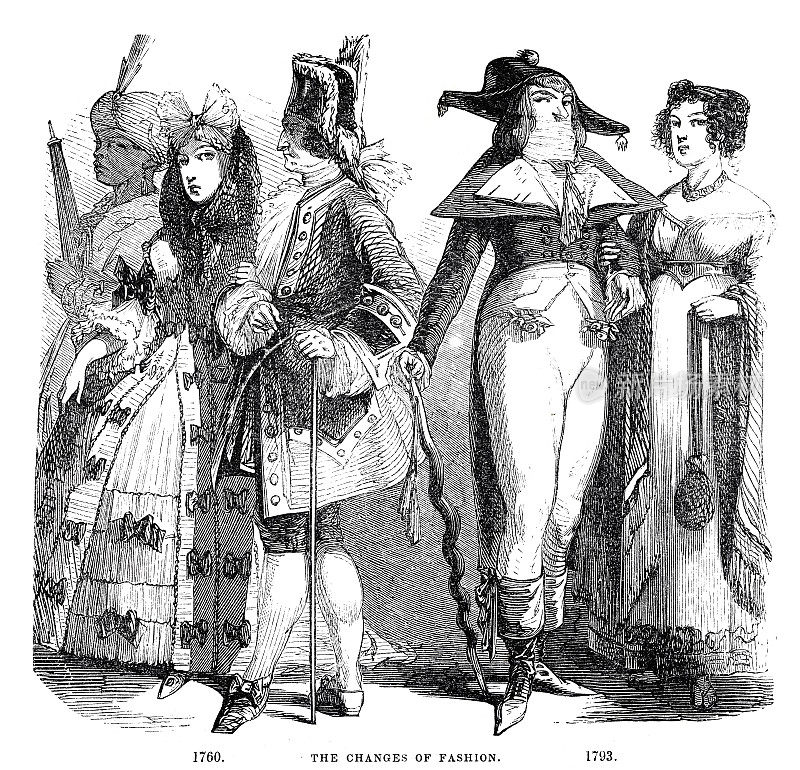 从1760年到1793年的时尚变化，从皇室到革命，两对夫妇代表了它