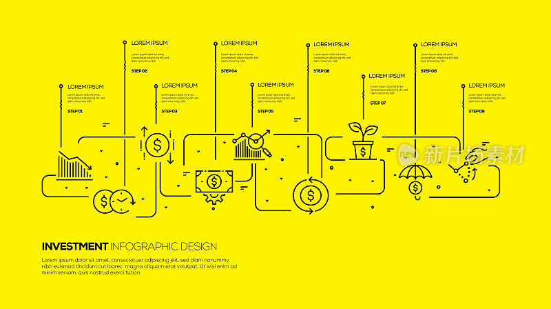 投资信息图表设计