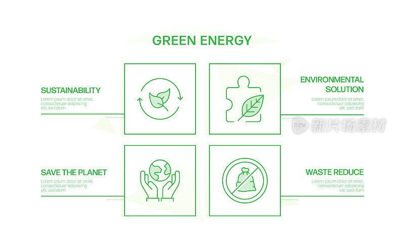 绿色能源，生态和环境矢量概念和信息图形设计元素的线性风格