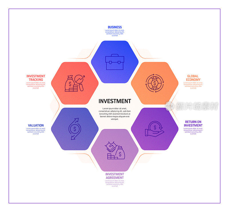 投资相关流程信息图模板。过程时间图。使用线性图标的工作流布局