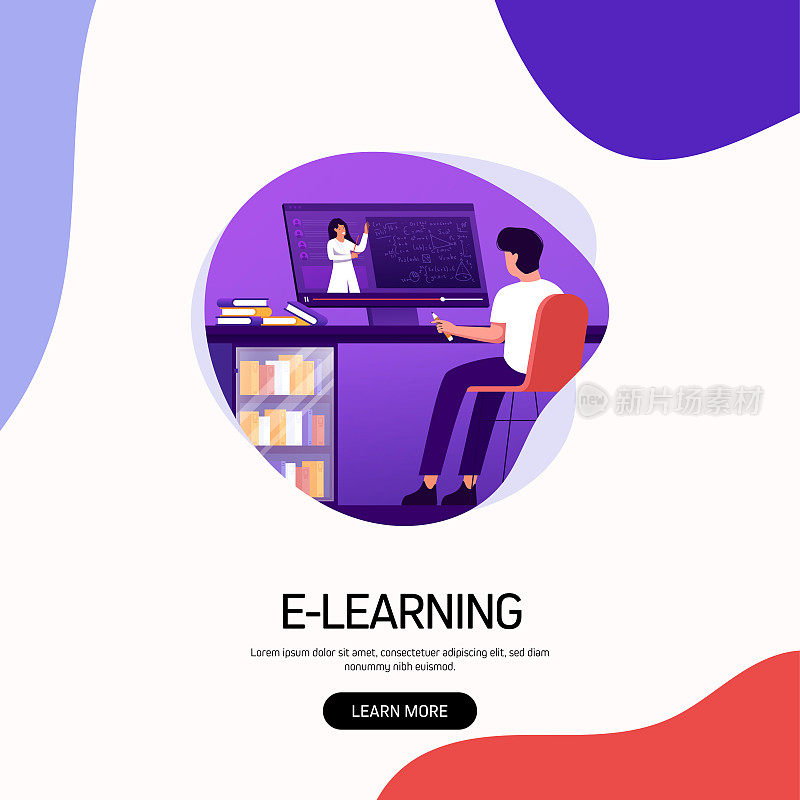 E-Learning，在线教育相关矢量插图登陆页面模板，网站横幅，广告和营销材料，在线广告，业务演示等。