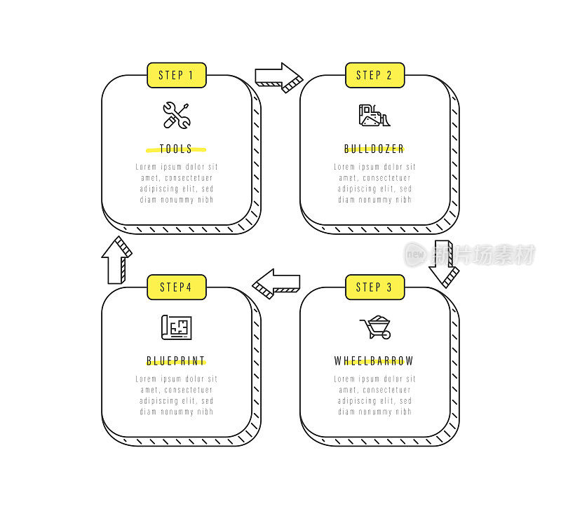 信息图表设计模板。工具，推土机，蓝图，手推车图标与4个选项或步骤。